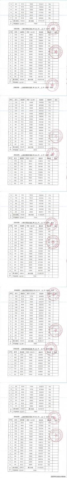 普陀房屋防水涂料价格	(普陀房屋防水涂料价格多少)