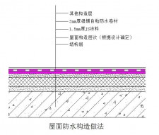 涂刷防水涂料厚度要求规范	(外墙防水涂料厚度规范要求多少)