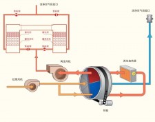 防水涂料怎么不含vocs的简单介绍