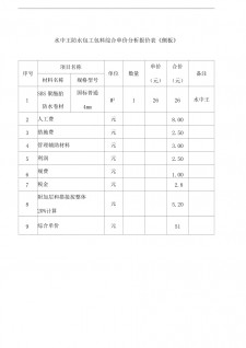 蚌埠桥面防水涂料价格(防水卷材价格一般多少钱一平米)