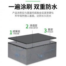 室内防水涂料能刷外墙涂料吗	(内墙防水涂料可以用在外墙上面吗)