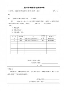 屋面防水涂料报审表(屋面防水涂料验收规范)