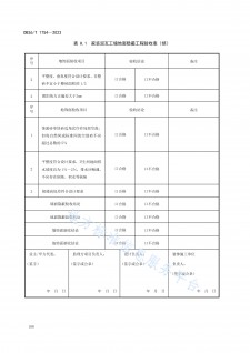 防水涂料复试执行标准(防水涂料复试执行标准最新)