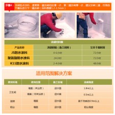 卫生间防水涂料工序	(卫生间防水涂料怎么做视频)