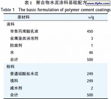 水泥防水涂料的成分	(水泥防水涂料的成分有哪些)