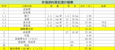 金东屋顶防水涂料价格(屋顶防水涂料多少钱一桶)