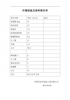 墙面修补防水涂料价格(墙面修补防水涂料价格表)