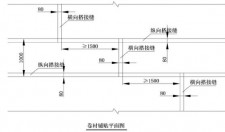 墙地面防水涂料工序报验	(墙地面防水涂料工序报验规范)