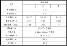 结晶防水涂料检测报告	(水泥基渗透结晶型防水涂料检验报告)