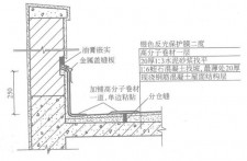 包含防水涂料面撒黄沙做法	的词条