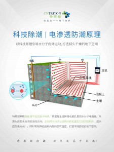 什么是电渗透防水涂料	(电渗透防渗防潮系统多少钱一平方)