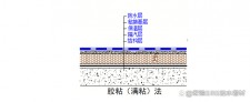 屋面防水卷材与防水涂料的区别	(屋面卷材防水与屋面涂膜防水的区别)