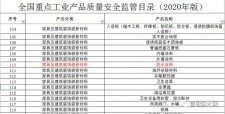 新疆新型防水涂料报价清单	(新疆新型防水涂料报价清单查询)