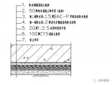 1.5mm防水涂料含量	(js防水涂料15厚需要多少料)