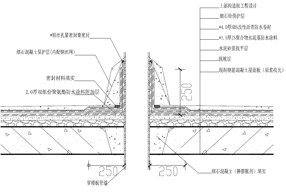 关于防水涂料墙面图集做法大全	的信息