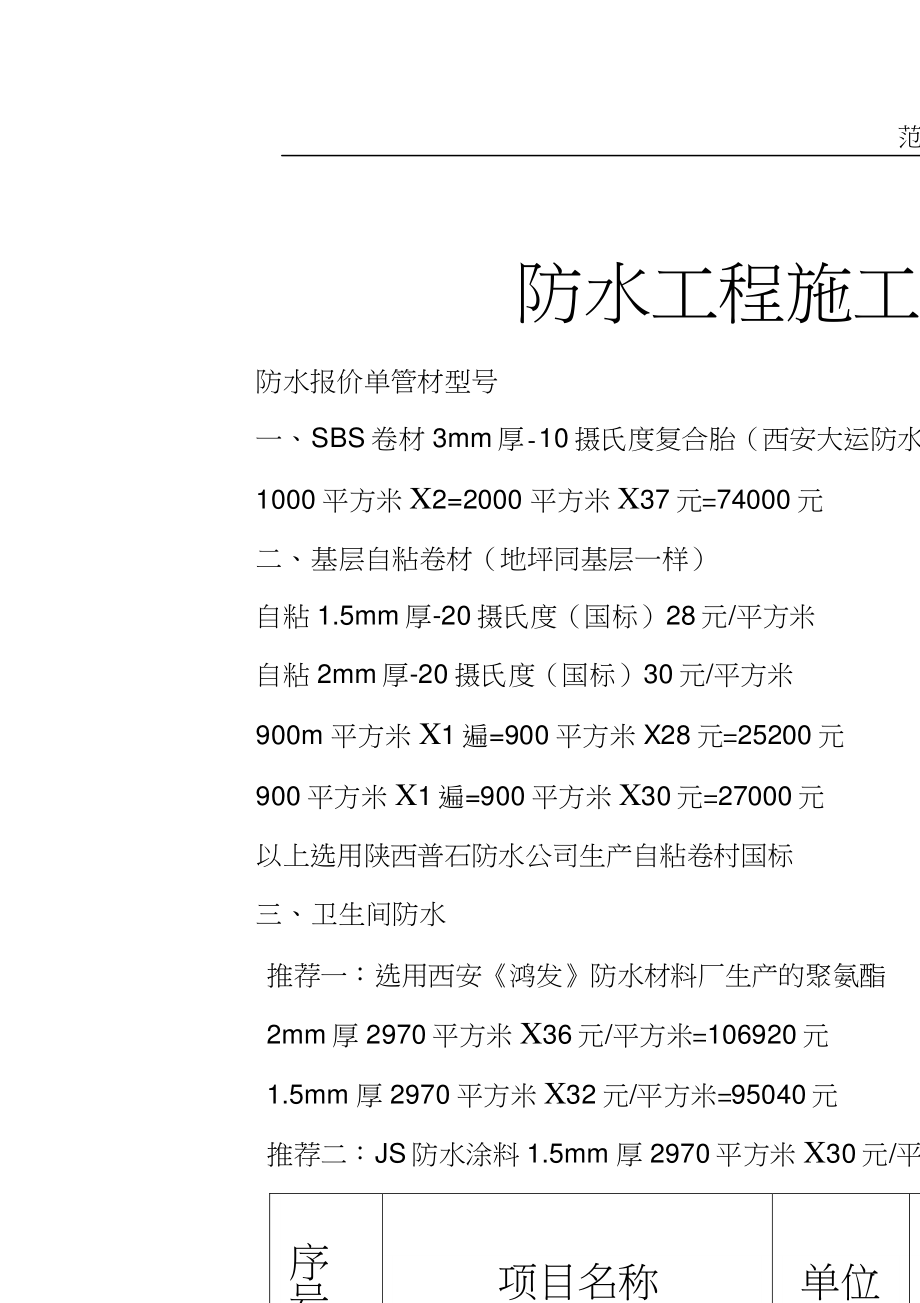 建材城防水涂料价格多少	(建材城防水涂料价格多少钱一平)