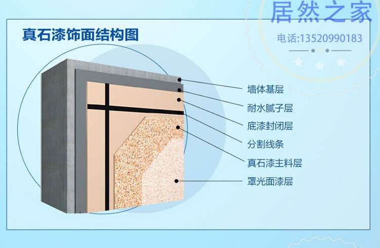 外墙防水涂料样品要求(外墙防水涂料质量控制要点)